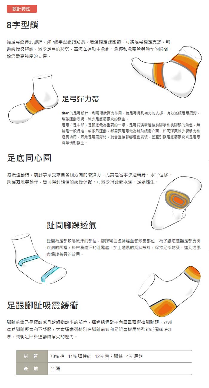 低足弓專業籃球襪 襪子 特性 titan